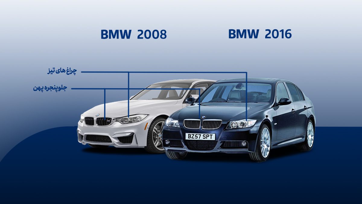 چهره خودروها